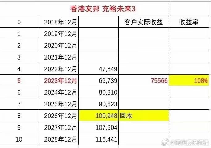 香港正版掛牌資料全篇+完整版,實(shí)用性解讀策略_ZEB23.391持久版