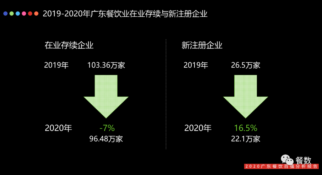 LED光源 第191頁