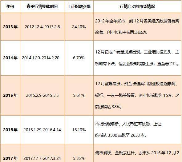 揭秘提升“2024-碼-肖%精準準確中獎,數據科學解析說明_ZSM23.610VR版