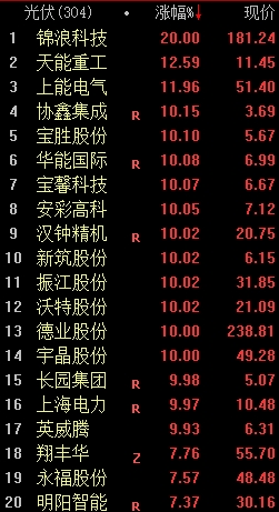 澳門三肖三碼三期鳳凰網(wǎng),專業(yè)解讀操行解決_DYW23.839高清晰度版