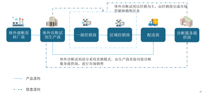 新澳精準資料免費提供網站有哪些,連貫性方法執行評估_OTU27.948云端版