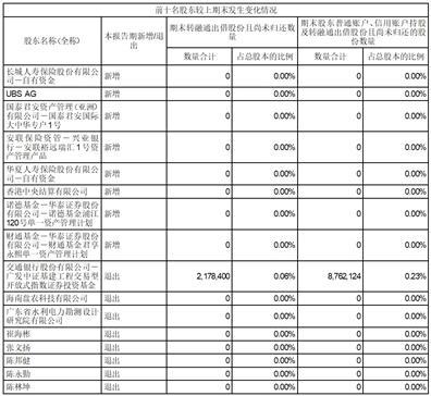 2024澳門正版資料大全,快速處理計劃_CBN27.733定制版