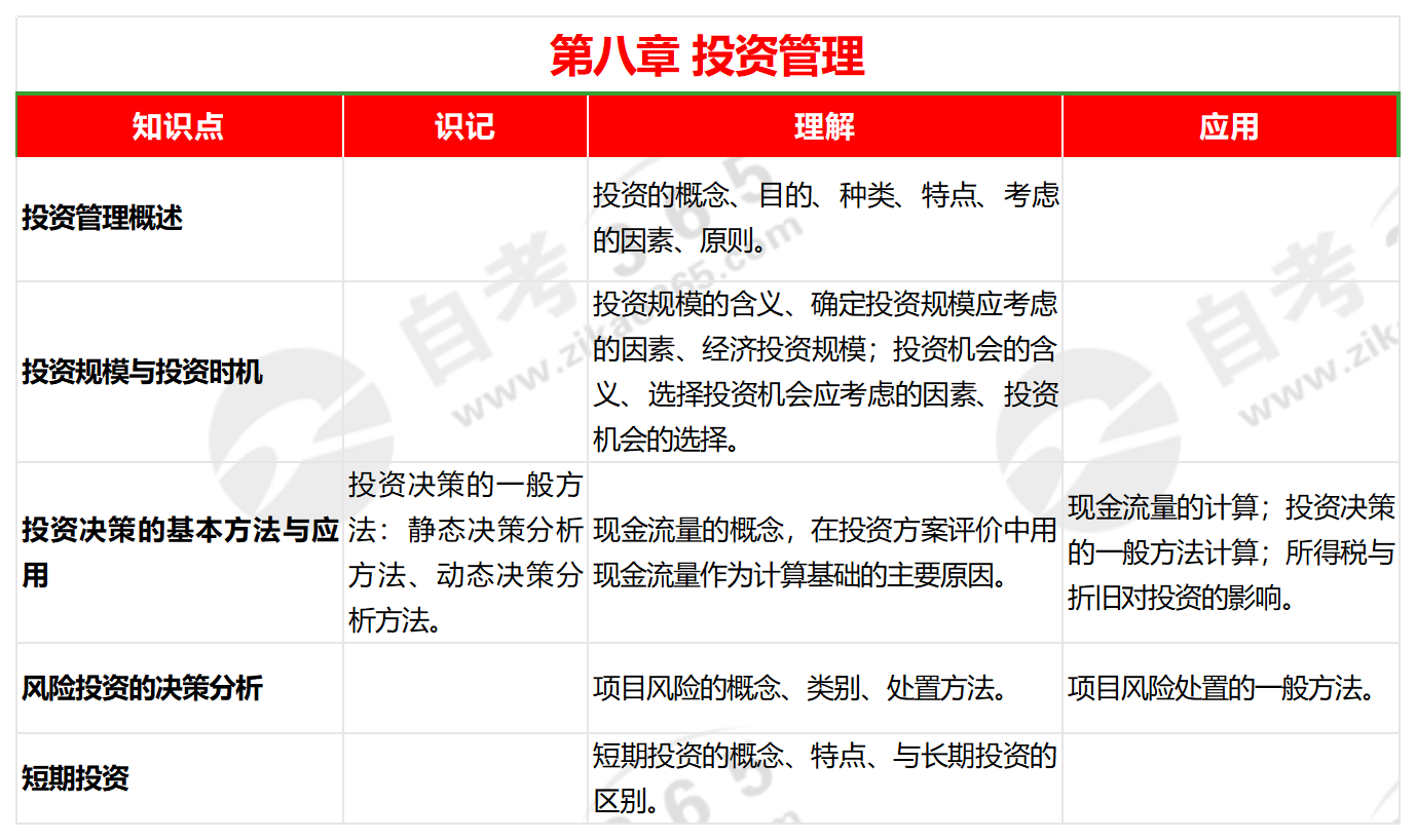 LED光源 第187頁