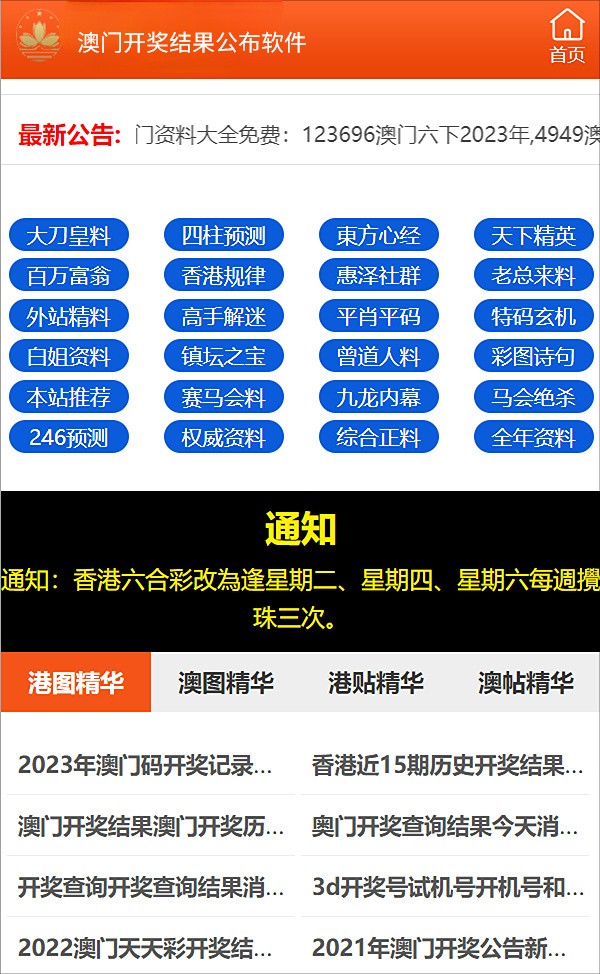 7777788888新澳門免費大全,仿真方案實施_IWQ27.736并發版