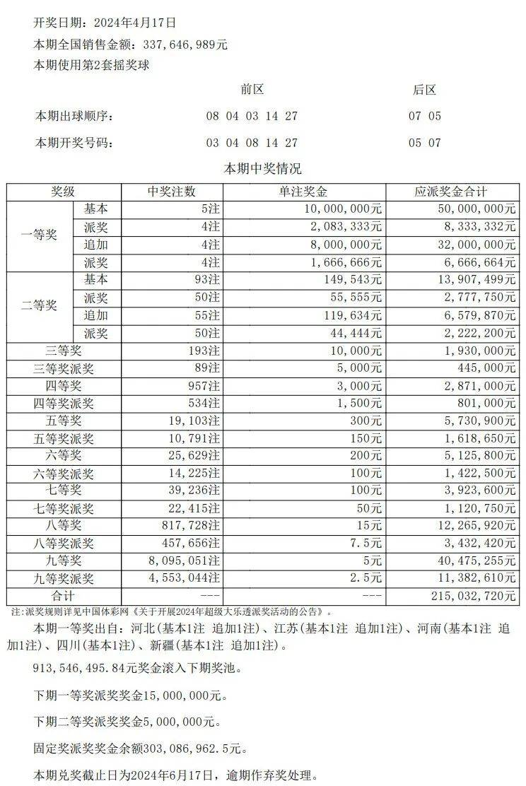 澳門現場開獎結果+開獎記錄表,快速問題解答_OPT27.418任務版