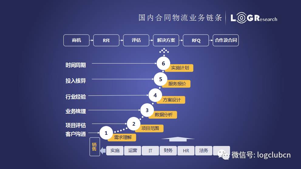 三中三免費資料永不收費,快速處理計劃_LMH27.661榮耀版