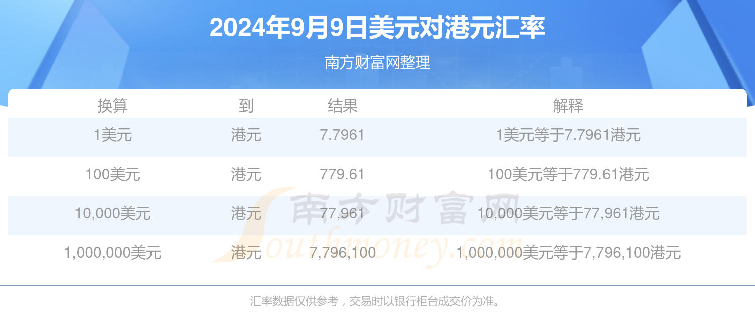 2024年正版資料免費大全下載安裝最新版,最新正品準確性_BSQ27.571安靜版