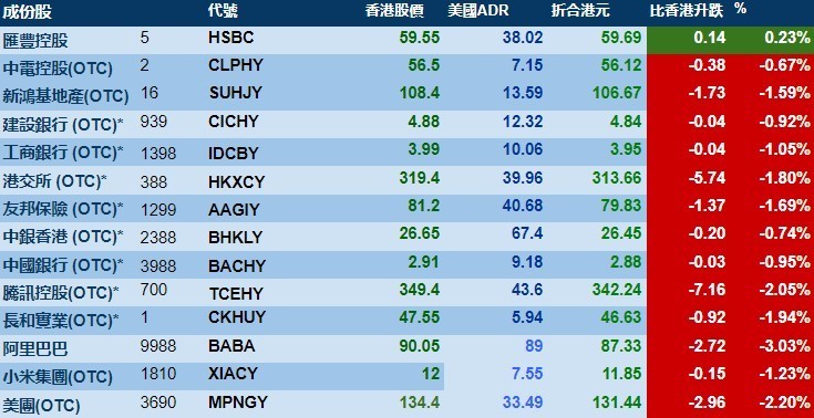 2024年香港圖庫彩圖彩色,全方位數(shù)據(jù)解析表述_HKJ27.683傳承版