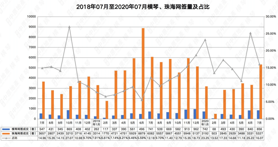 澳門三碼三碼精準100,數(shù)據(jù)化決策分析_TEW27.924夢想版