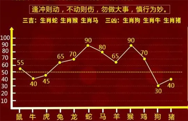 今天晚上澳門三肖兔羊蛇,持續改進策略_WPO27.488定制版