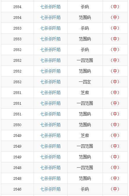 新址二四六天天彩資料246,創新計劃制定_JAH27.591靈動版