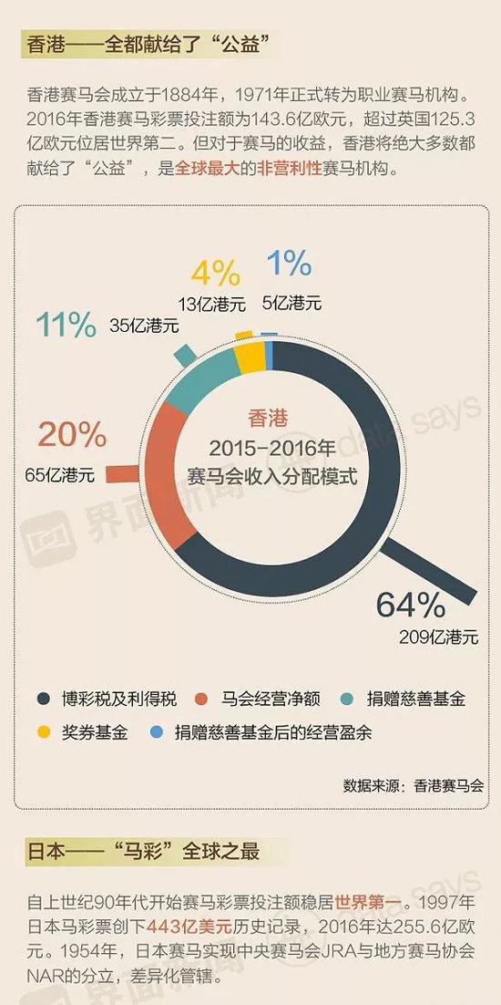 香港馬彩開獎結果查詢方法,目前現象解析描述_CDN27.791可穿戴設備版