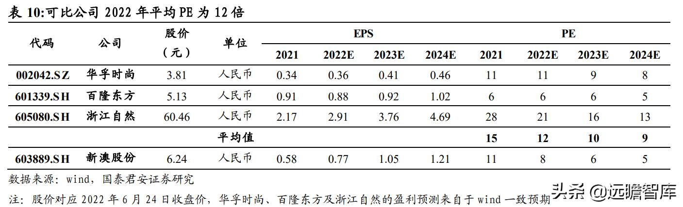 2024新澳最精準資料222期,靈活執行方案_ZTI27.230影像版