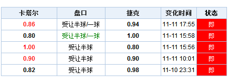 澳門開獎結果+開獎記錄表使用方法,中醫_WRE27.561賽博版