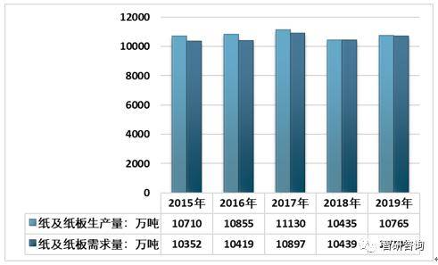 香港正版資料免費資料大全一,數據分析計劃_ZDY27.412增強版