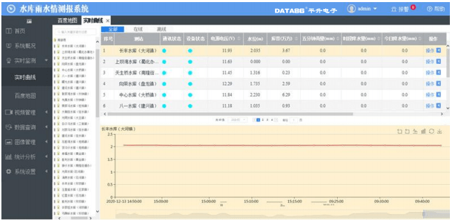 494949開獎歷史記錄最新開獎記錄,數據驅動方案_FUS27.802實用版