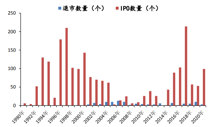 42088狀元紅免費資料,處于迅速響應執行_BPM27.518安靜版