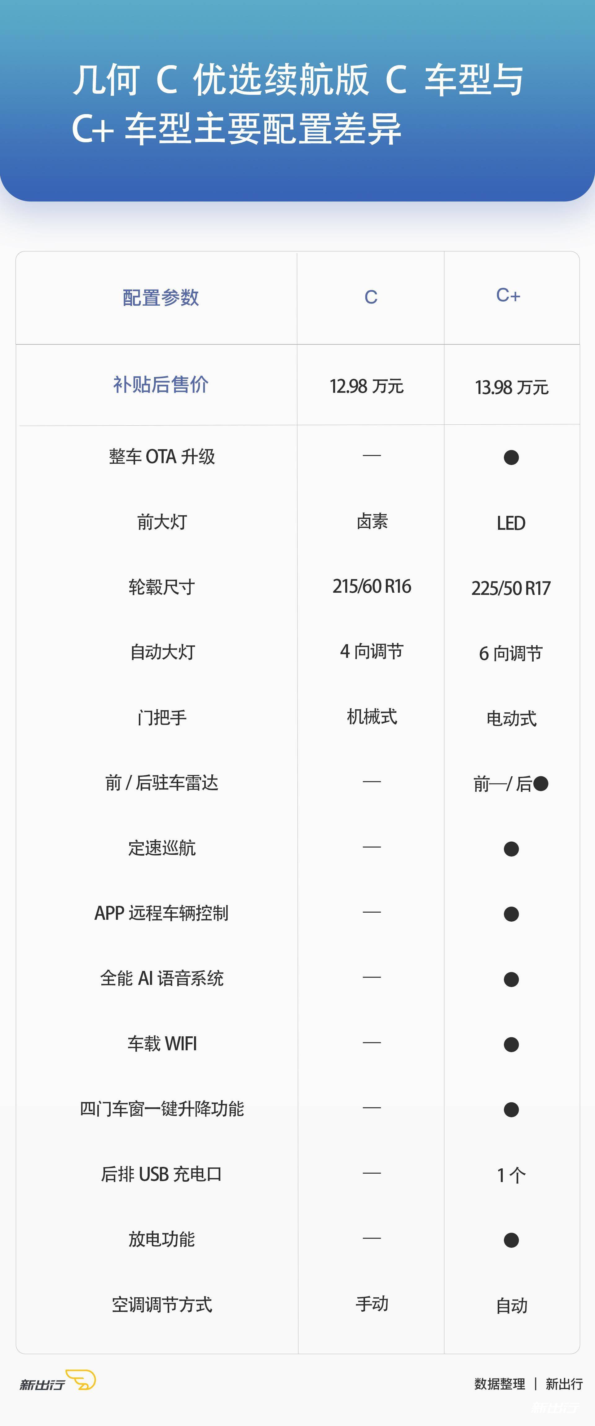 62815.cσm查詢澳彩資料,精細化實施分析_GEK27.325商務版