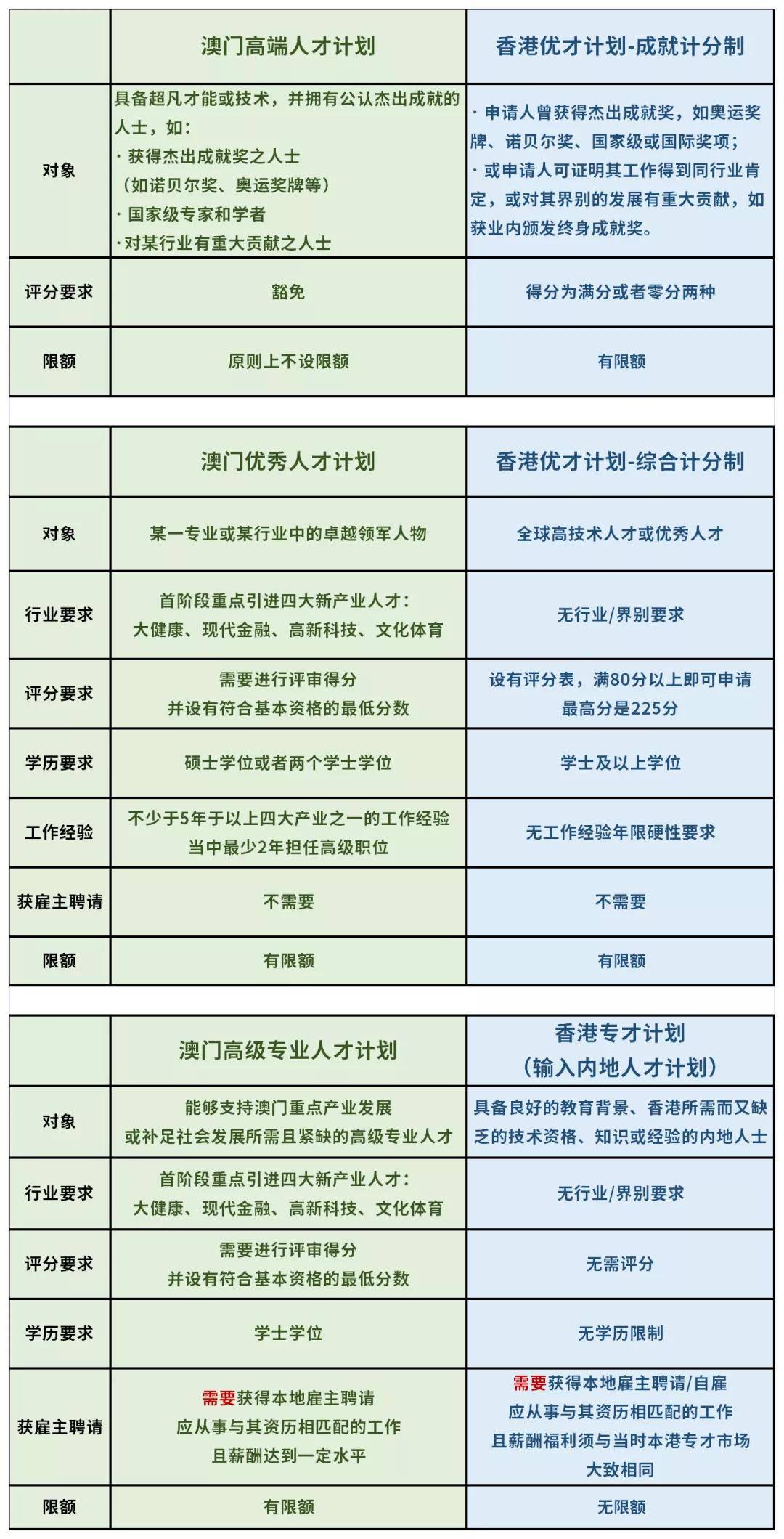 運動場館燈具 第178頁