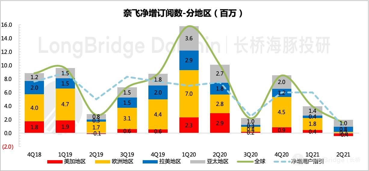 澳門三肖三期必出一期,實(shí)踐數(shù)據(jù)分析評估_QFR27.390DIY版