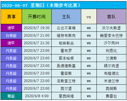 澳門天天好彩免費(fèi)看,詳情執(zhí)行數(shù)據(jù)安援_DCR27.833云端版