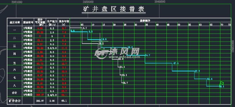 奧門六合開(kāi)采記錄,實(shí)時(shí)分析處理_OPN27.898生活版