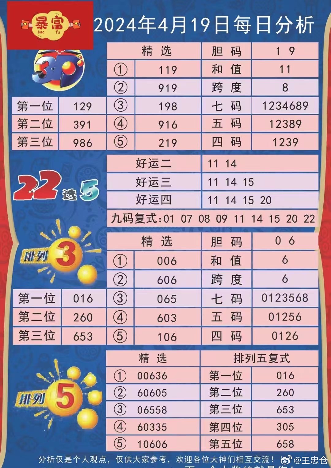 今晚新奧彩開特資料,數據整合解析計劃_MEQ27.411樂享版