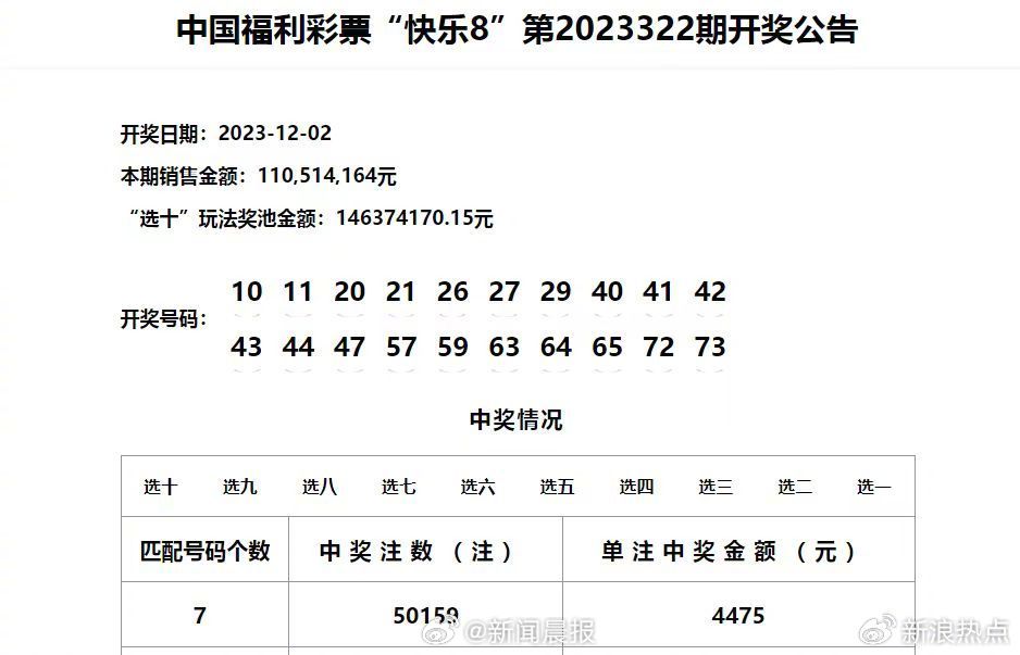 新澳門開獎記錄今天開獎結果,全方位操作計劃_DUO27.611創新版