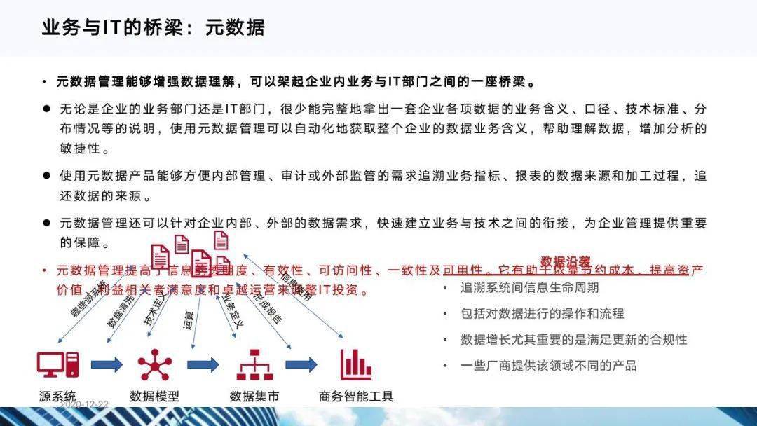 香港最準內部資料免費提供,數據管理策略_ZES27.498并行版