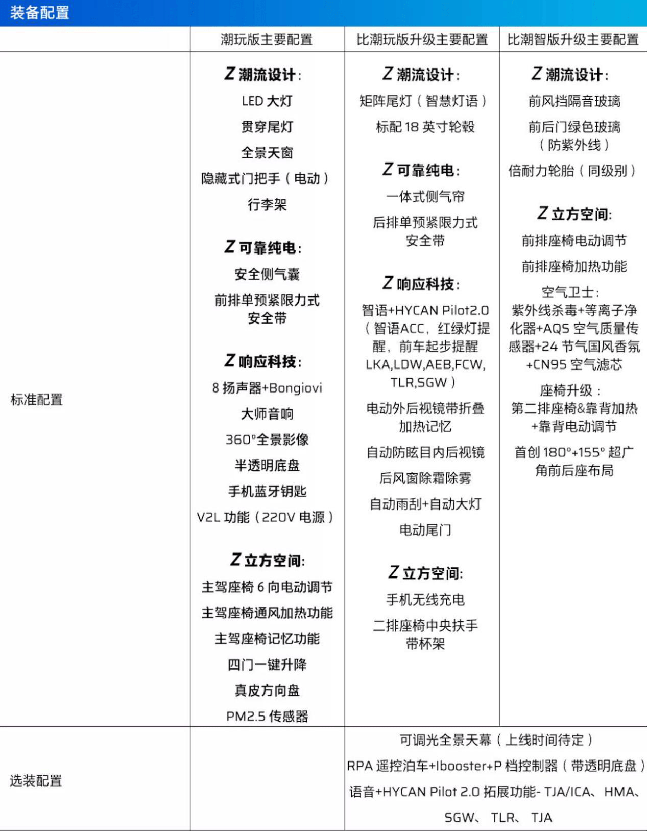 澳門6合和彩開獎網(wǎng)址,最新答案詮釋說明_OGQ27.868限量版