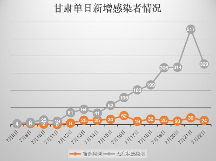 甘肅新增傳染病致26人死亡，小巷獨特小店背后的故事